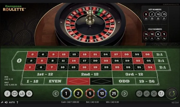Hướng Dẫn Cách Chơi Roulette Tại Nhà Cái K9CC Hiệu Quả Nhất 2 Giao diện đặt cược Roulette Tại Nhà Cái K9CC