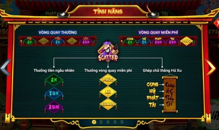 Hướng Dẫn Chơi Nổ Hũ Ông Đồ Tại K9CC: Bí Quyết Chiến Thắng Hiệu Quả 2 Tính năng trong nổ hũ Ông Đồ tại K9CC